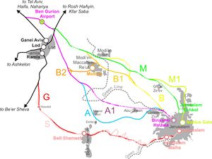 Carte ferroviaire Israël