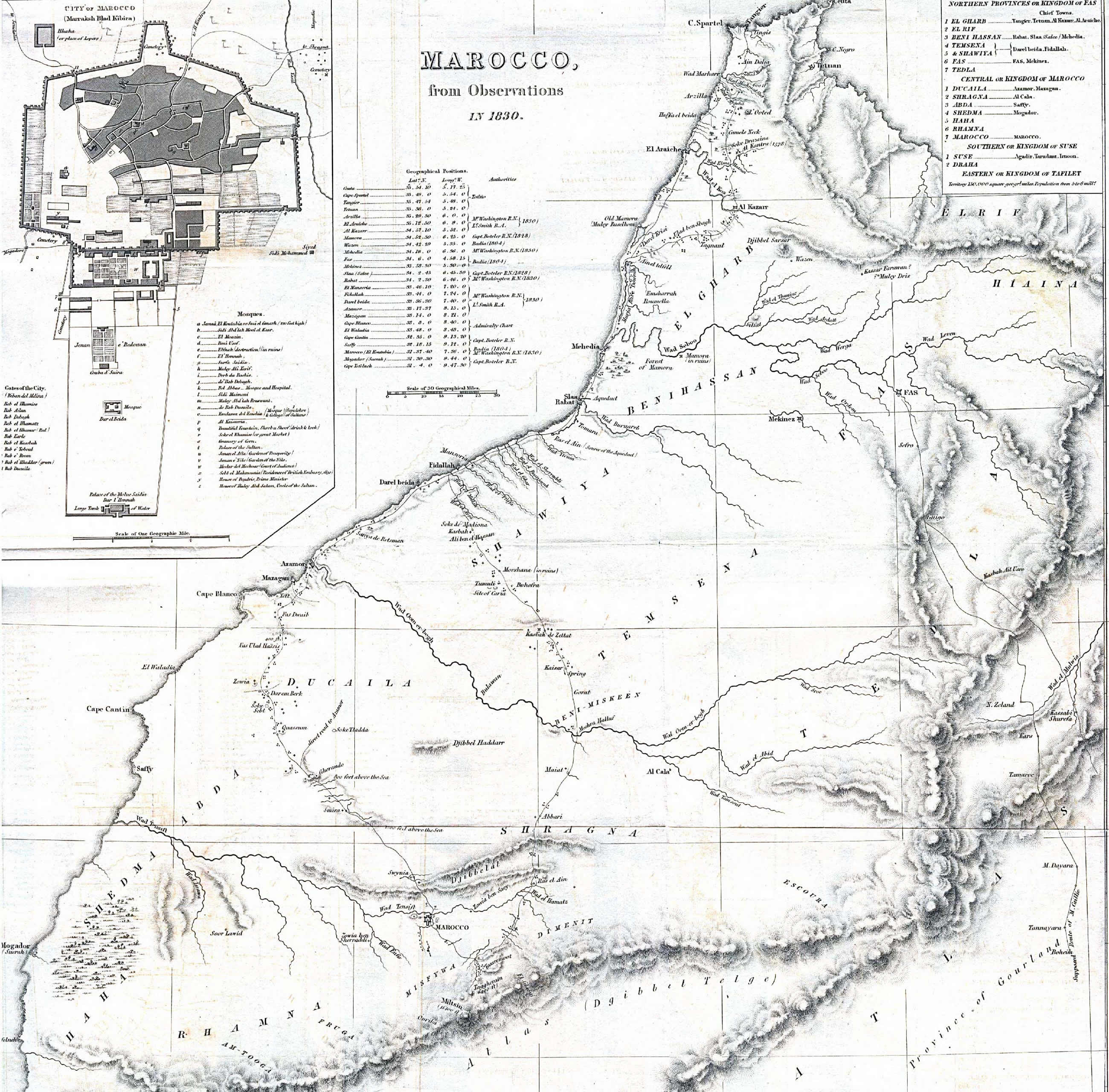 Carte historique du Maroc année 1830