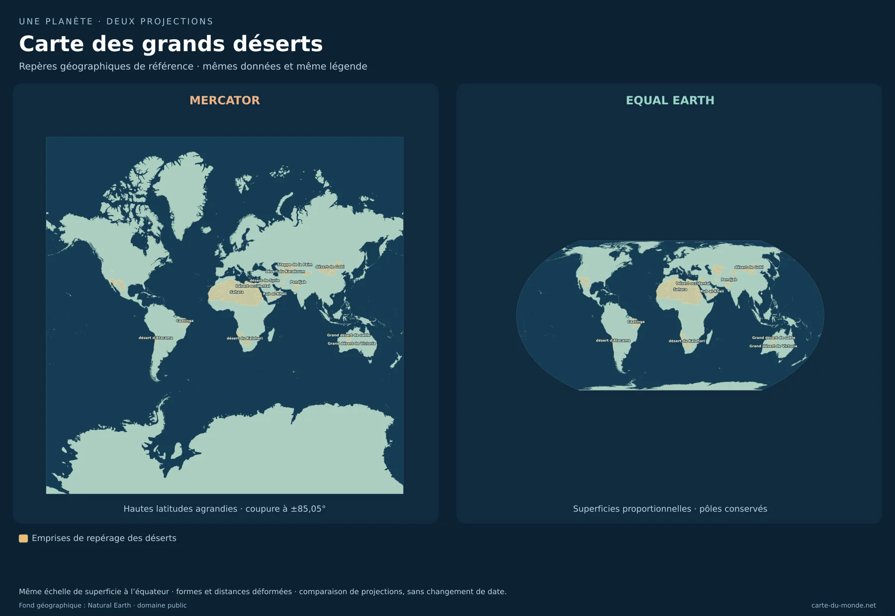 Carte des grands déserts : comparaison de Mercator et Equal Earth avec les mêmes données. Repères géographiques de référence