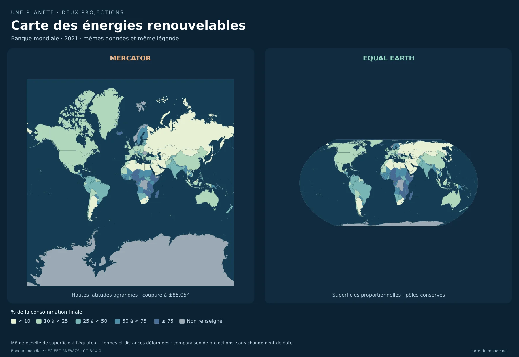 Carte des énergies renouvelables : comparaison de Mercator et Equal Earth avec les mêmes données. Banque mondiale · 2021