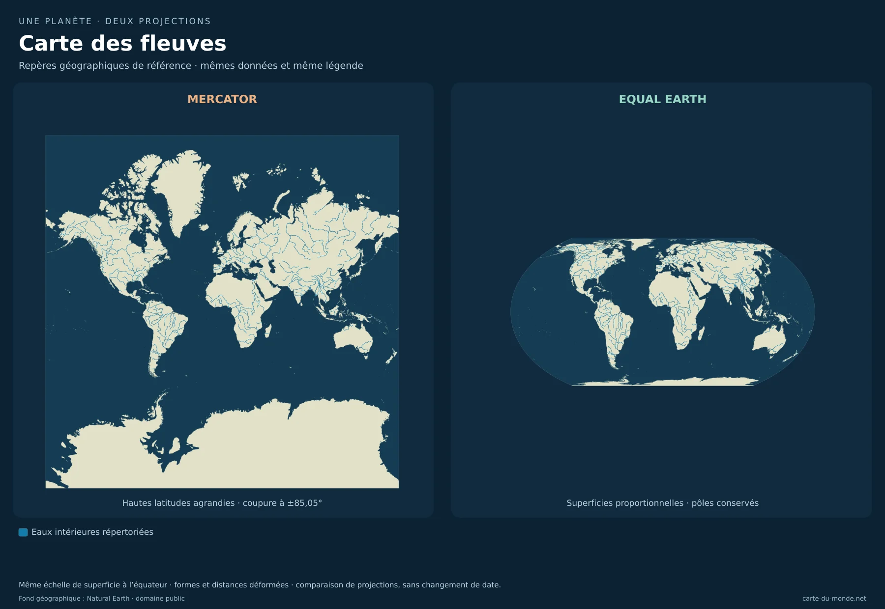 Carte des fleuves : comparaison de Mercator et Equal Earth avec les mêmes données. Repères géographiques de référence