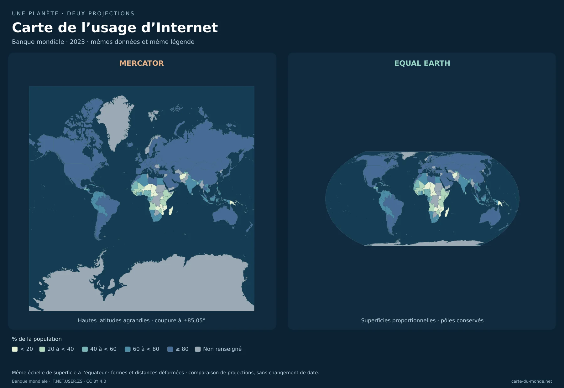 Carte de l’usage d’Internet : comparaison de Mercator et Equal Earth avec les mêmes données. Banque mondiale · 2023