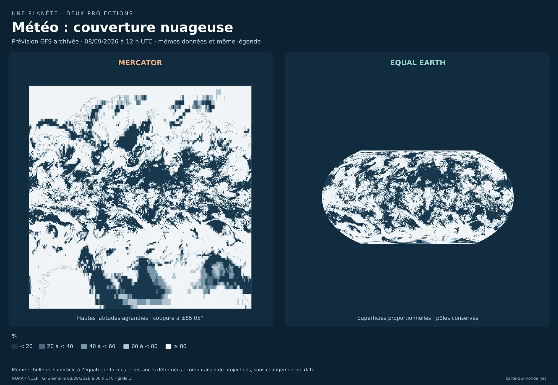 Météo — couverture nuageuse : comparaison de Mercator et Equal Earth avec les mêmes données. Prévision GFS archivée · 08/09/2026 à 12 h UTC