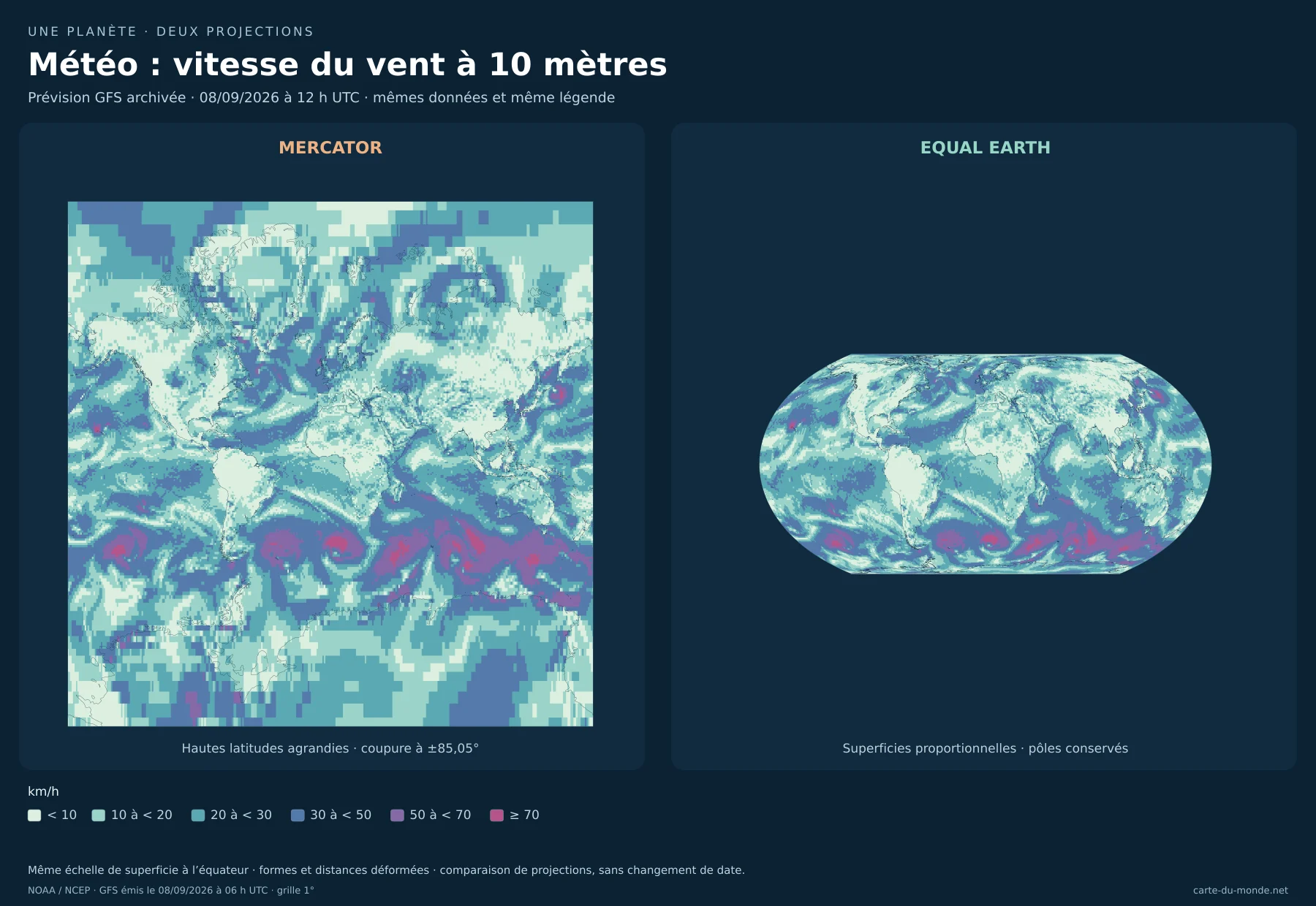 Météo — vitesse du vent à 10 mètres : comparaison de Mercator et Equal Earth avec les mêmes données. Prévision GFS archivée · 08/09/2026 à 12 h UTC