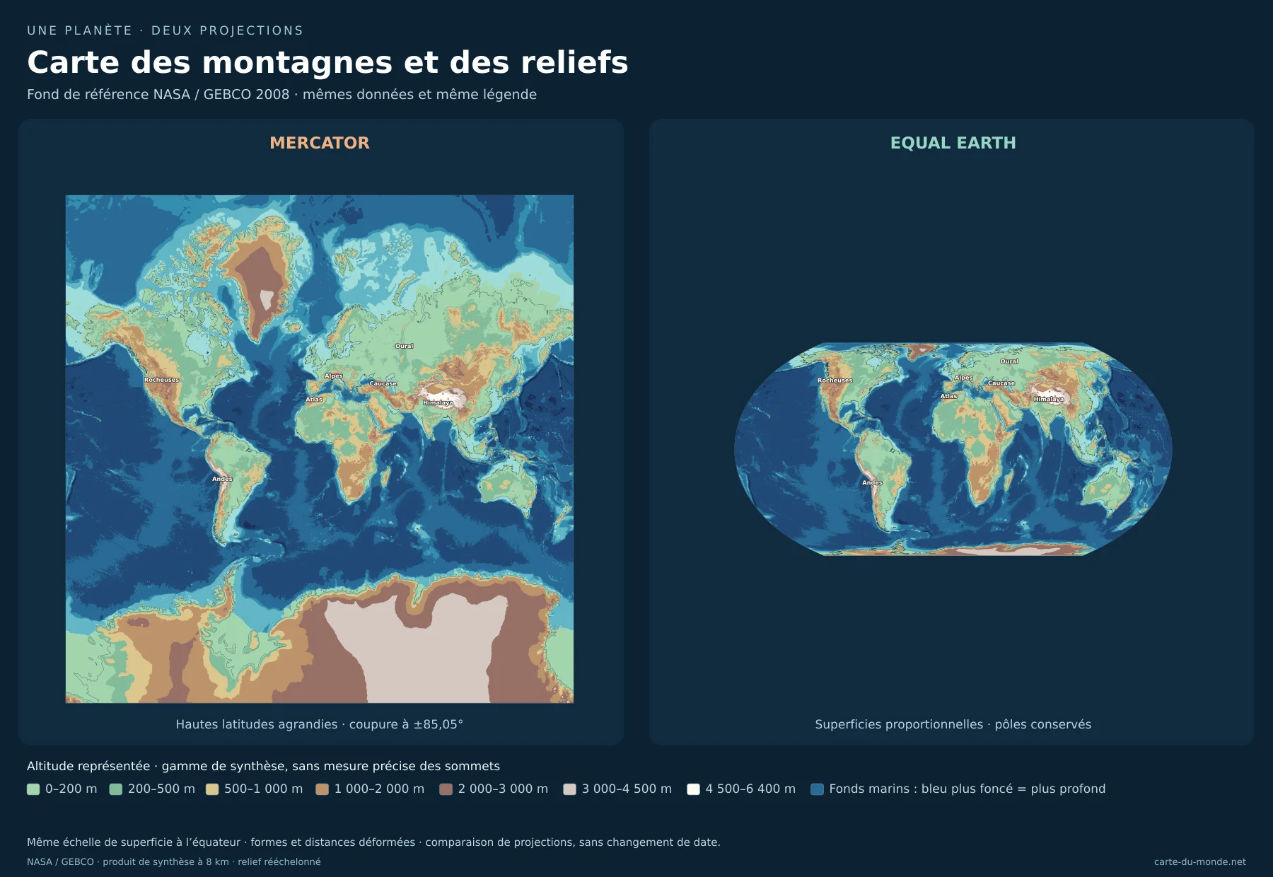 Carte des montagnes et des reliefs : comparaison de Mercator et Equal Earth avec les mêmes données. Fond de référence NASA / GEBCO 2008