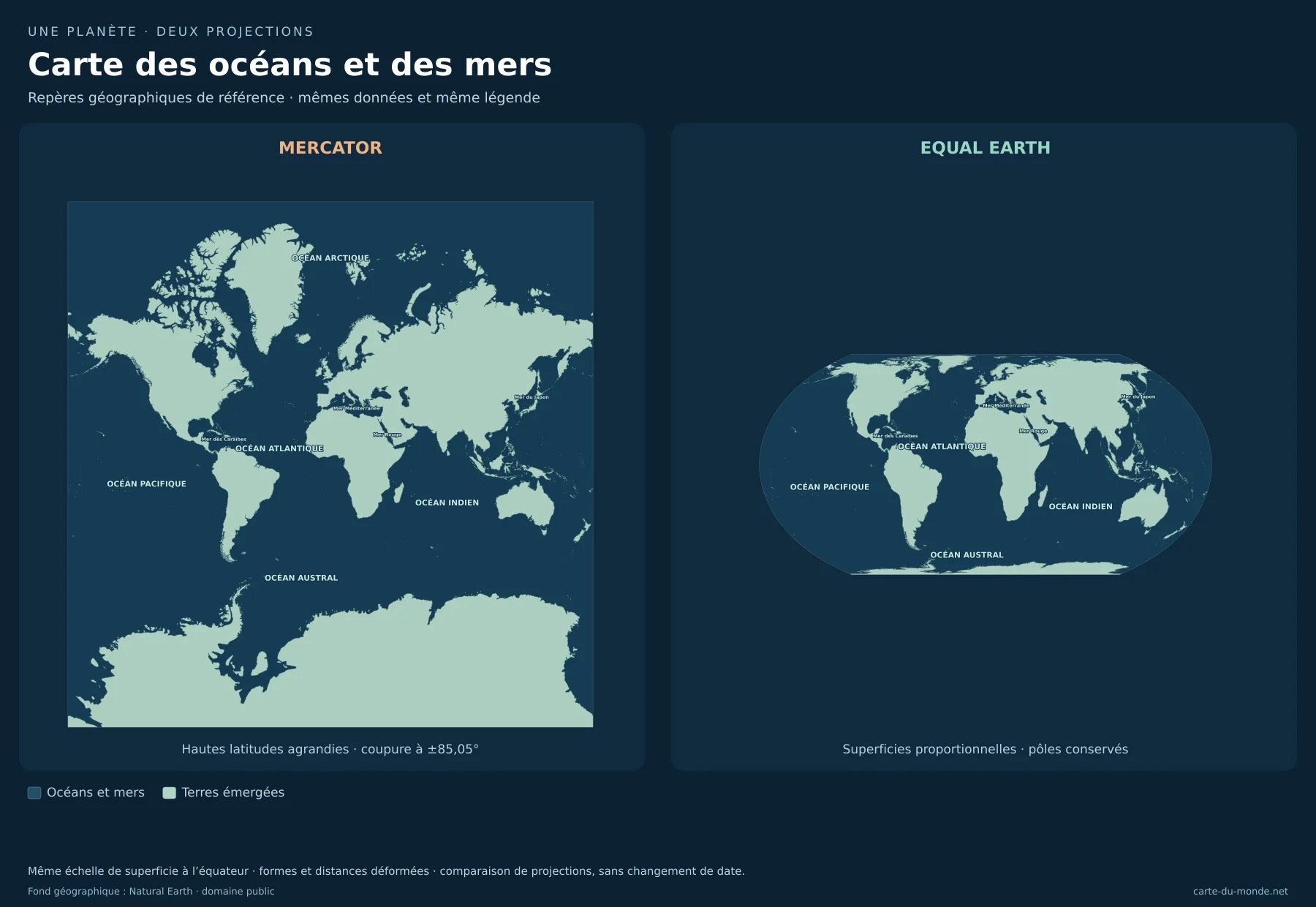 Carte des océans et des mers : comparaison de Mercator et Equal Earth avec les mêmes données. Repères géographiques de référence