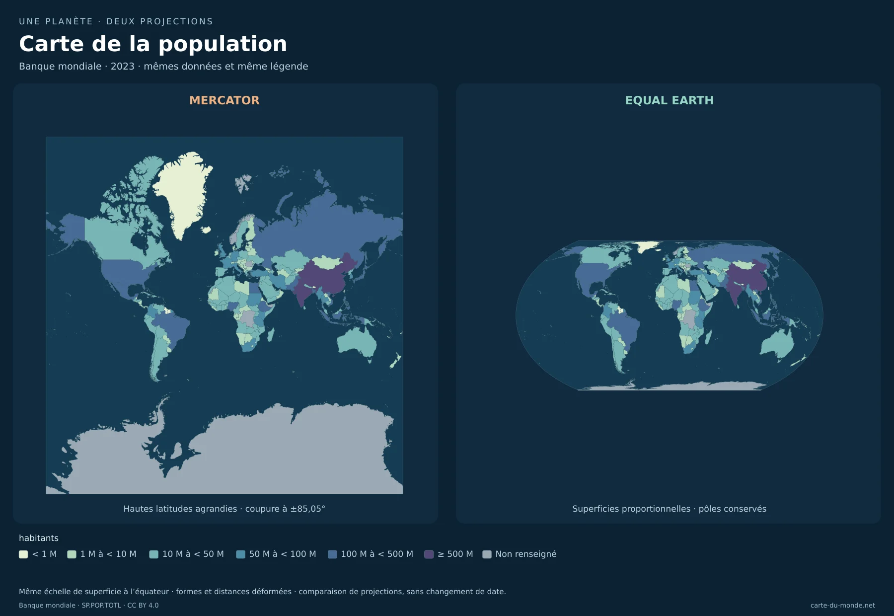 Carte de la population : comparaison de Mercator et Equal Earth avec les mêmes données. Banque mondiale · 2023