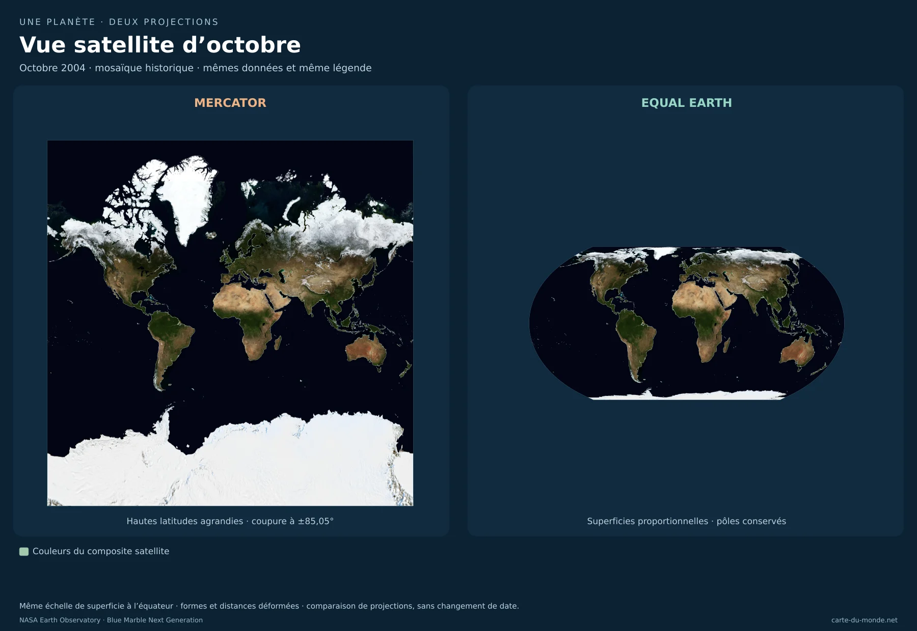Vue satellite d’octobre : comparaison de Mercator et Equal Earth avec les mêmes données. Octobre 2004 · mosaïque historique