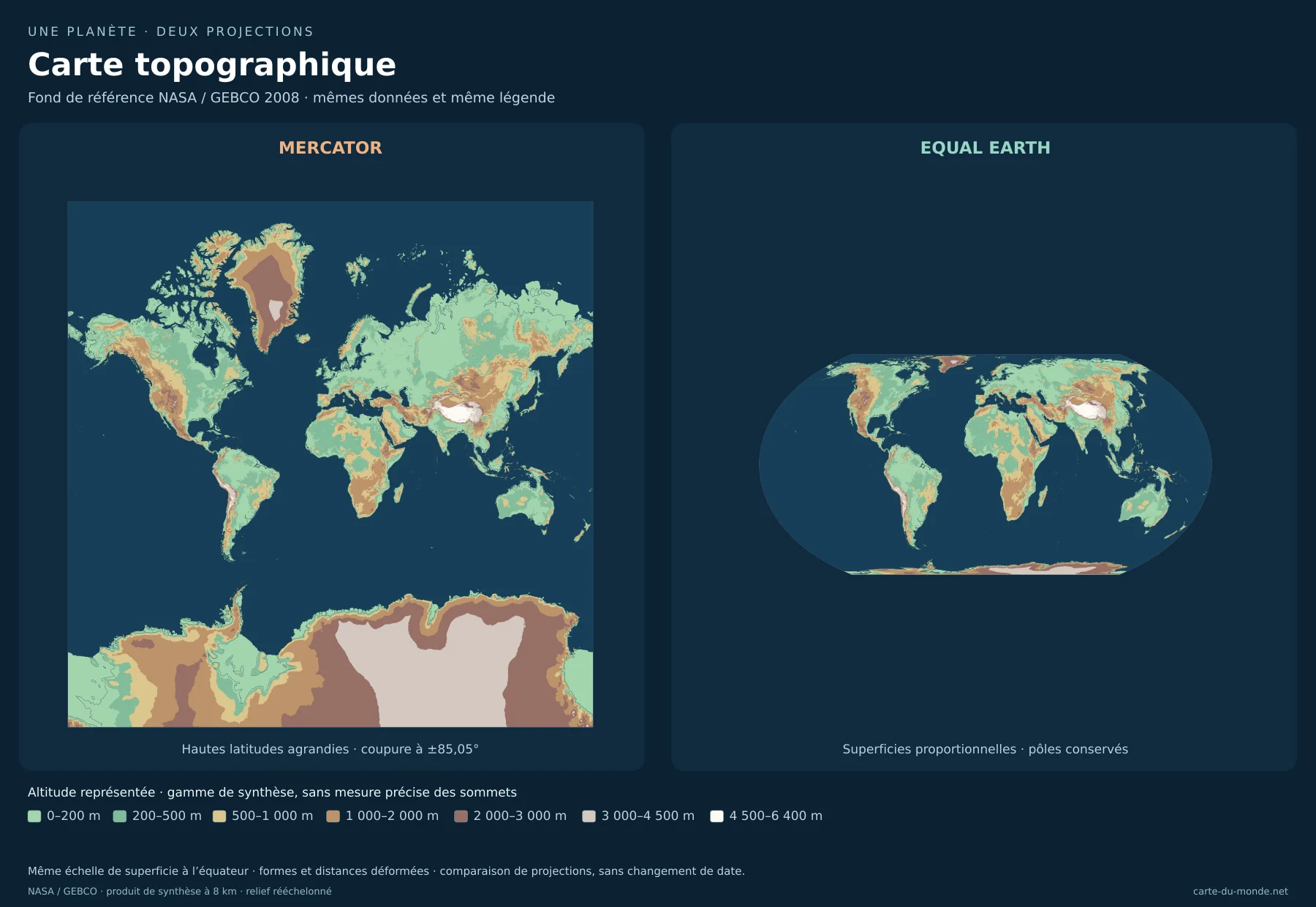 Carte topographique : comparaison de Mercator et Equal Earth avec les mêmes données. Fond de référence NASA / GEBCO 2008