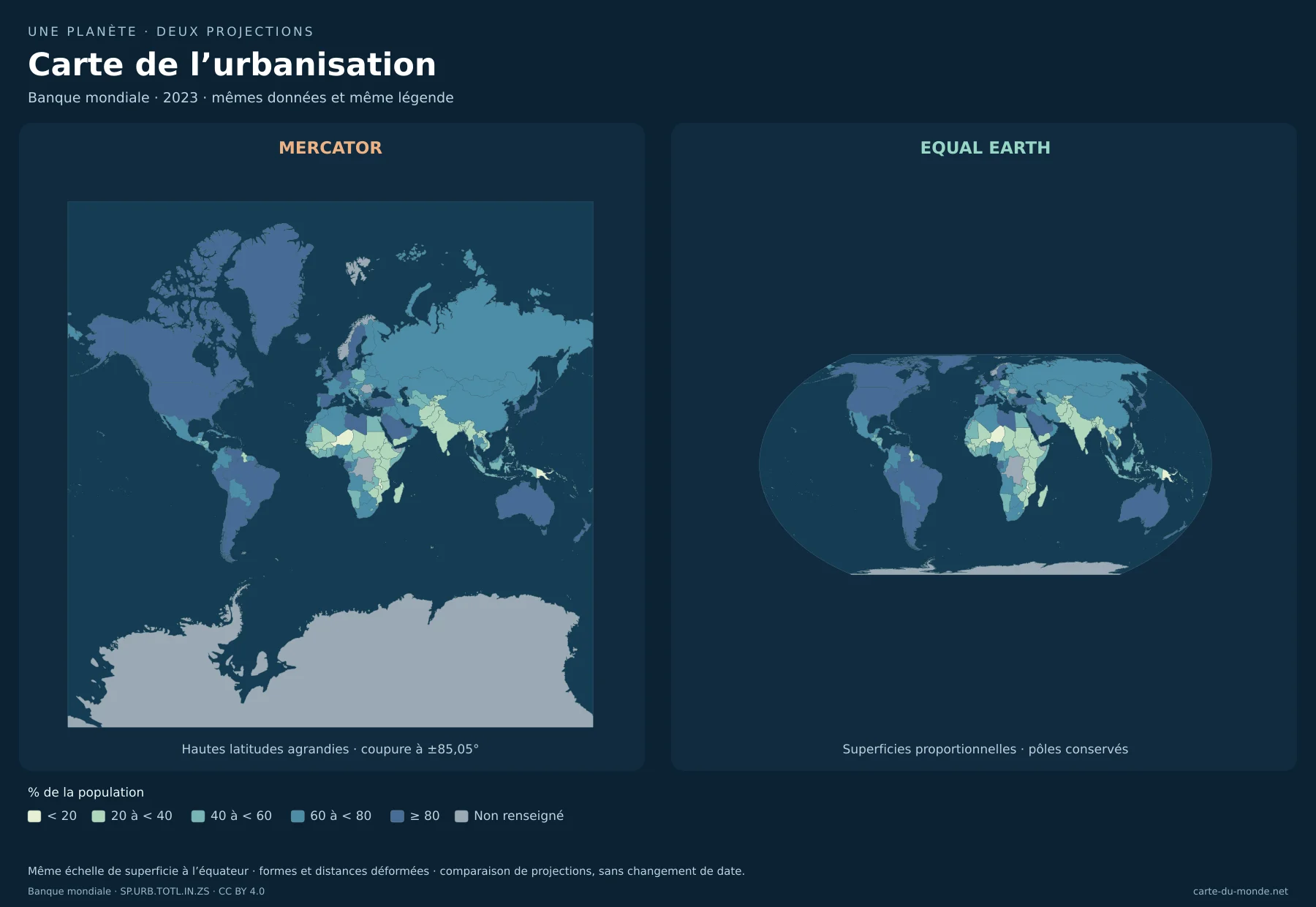 Carte de l’urbanisation : comparaison de Mercator et Equal Earth avec les mêmes données. Banque mondiale · 2023