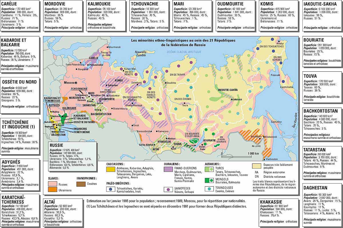 Carte population Russie